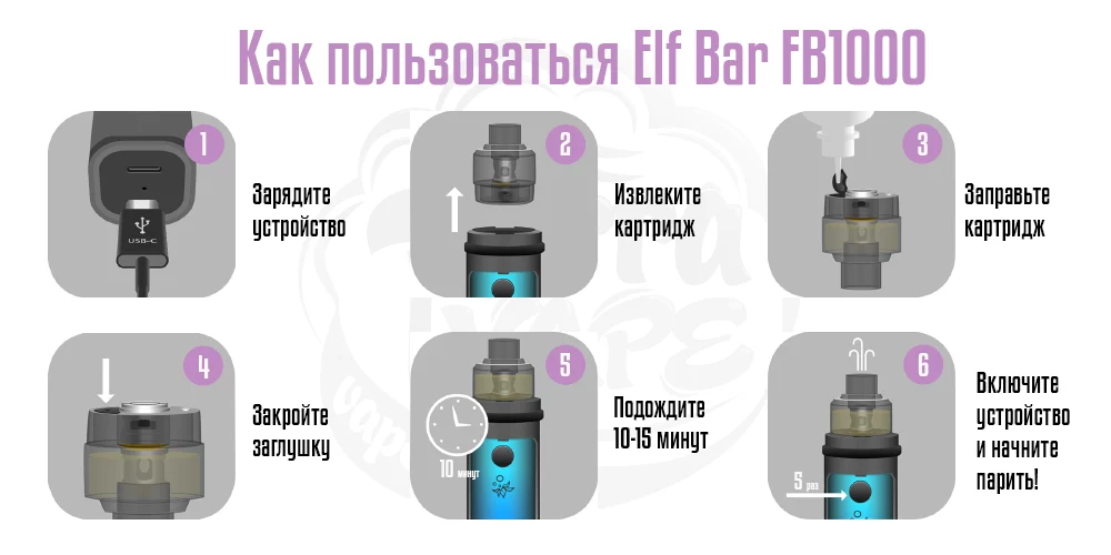 Как пользоваться Elf Bar FB1000 Pod System Kit